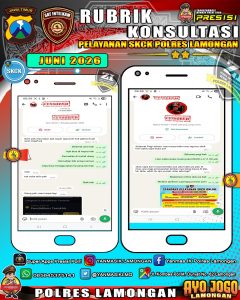 Rubrik konsultasi pelayanan masyarakat sat intelkam bulan Juni 2026
